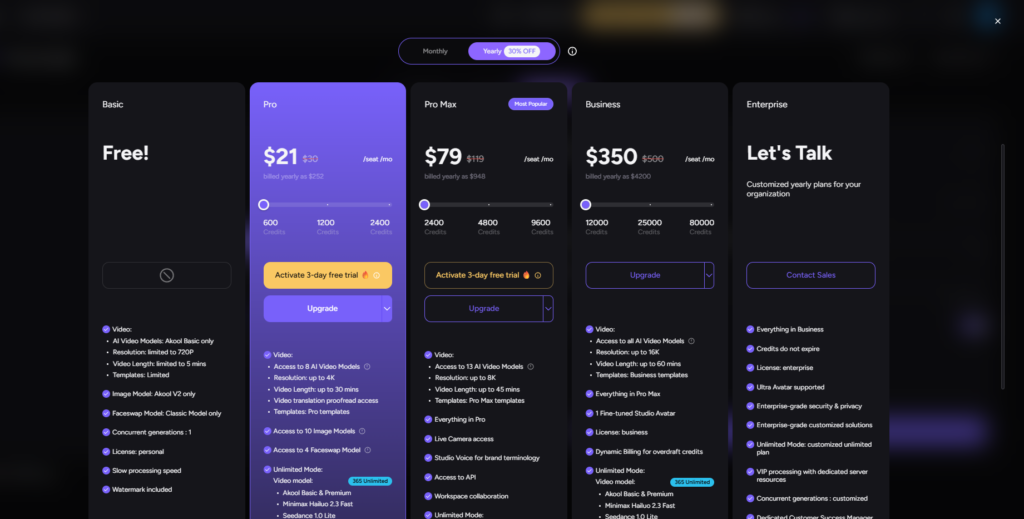 Akool AI Pricing Plans 