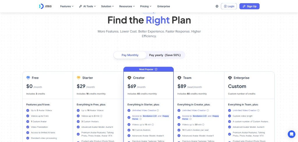 Jogg ai monthly pricing plan