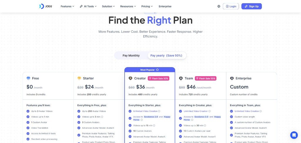 Jogg ai yearly pricing plan
