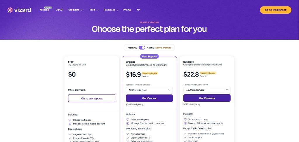 Vizard ai yearly pricing plan
