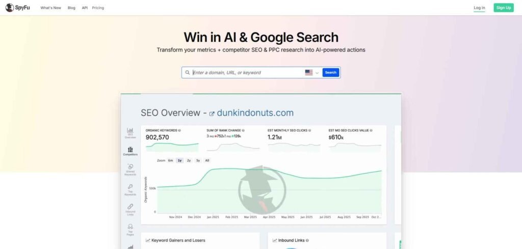 SpyFu best for Google Ads and SEO competitor research